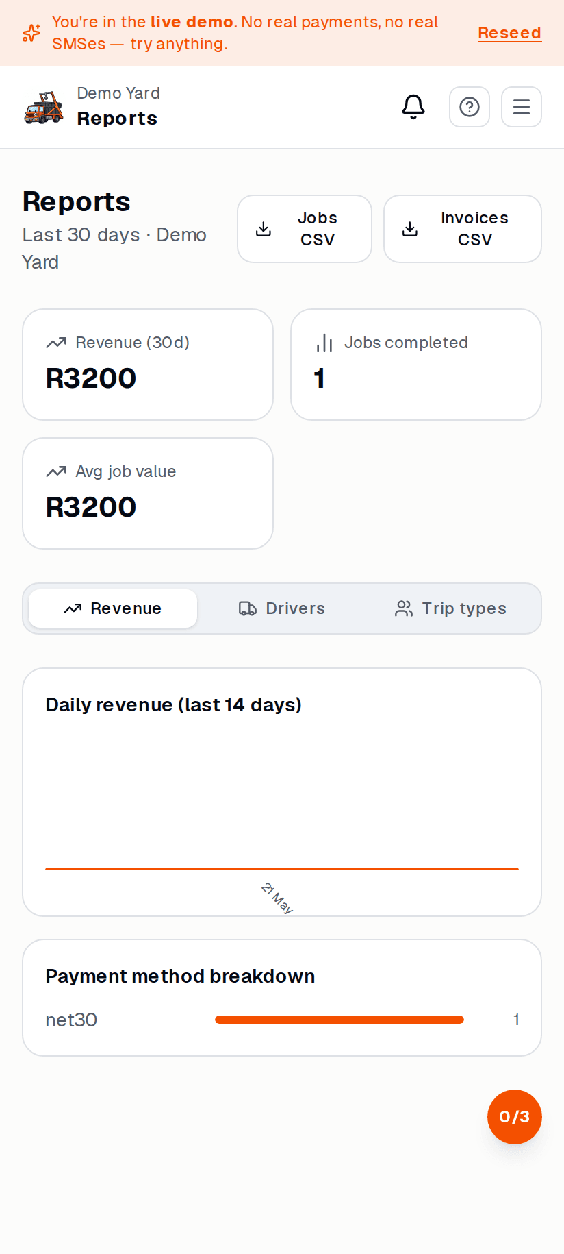 Reports overview — on mobile